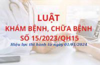 Luật khám bệnh chữa bệnh số 15/2023/QH15