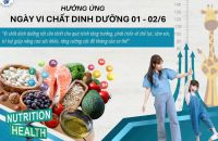 Thông điệp truyền thông Ngày vi chất dinh dưỡng năm 2025