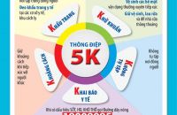 Thông điệp 5k